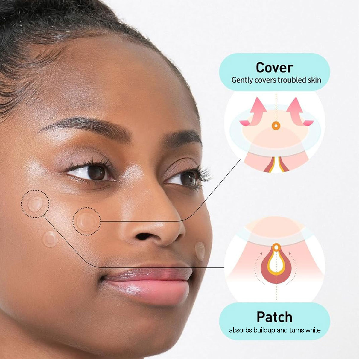 Olive Young Care Plus Spot Cov - Beauty Of Makeup avaliação e preço