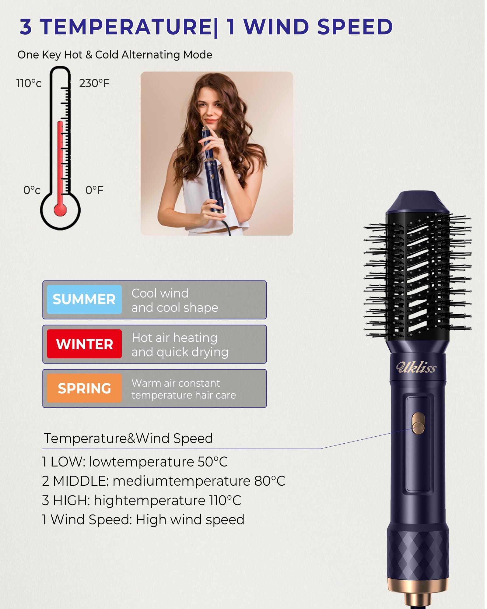 UKLISS 6 em 1 Secador de cabel - Hair Straightener avaliação e preço