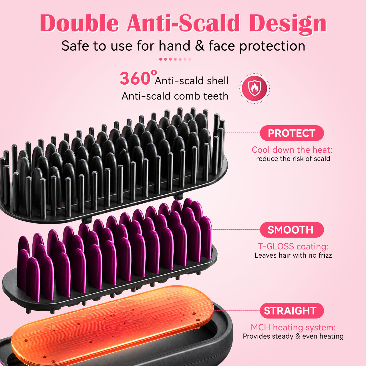 Escova de Alisamento Portátil  - Hair Straightener avaliação e preço